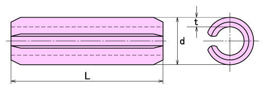 一般用 ストレート | スプリングピン | ノックピン | 取扱商品・注文