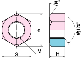 六角ナット Alloy600(インコネル600相当) | インコネル製品 | RMS